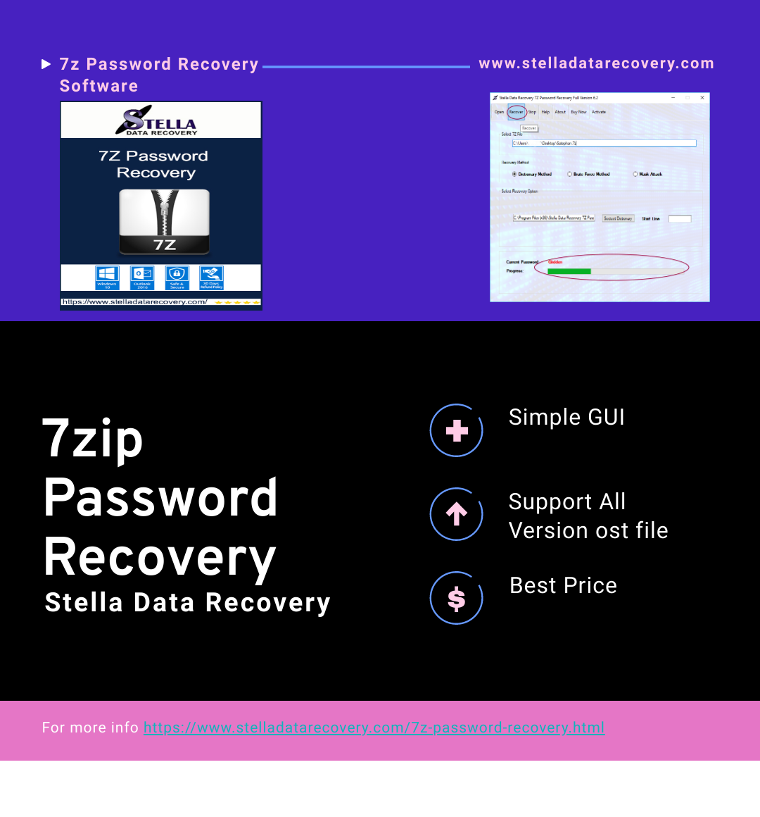 forgot my 7z password