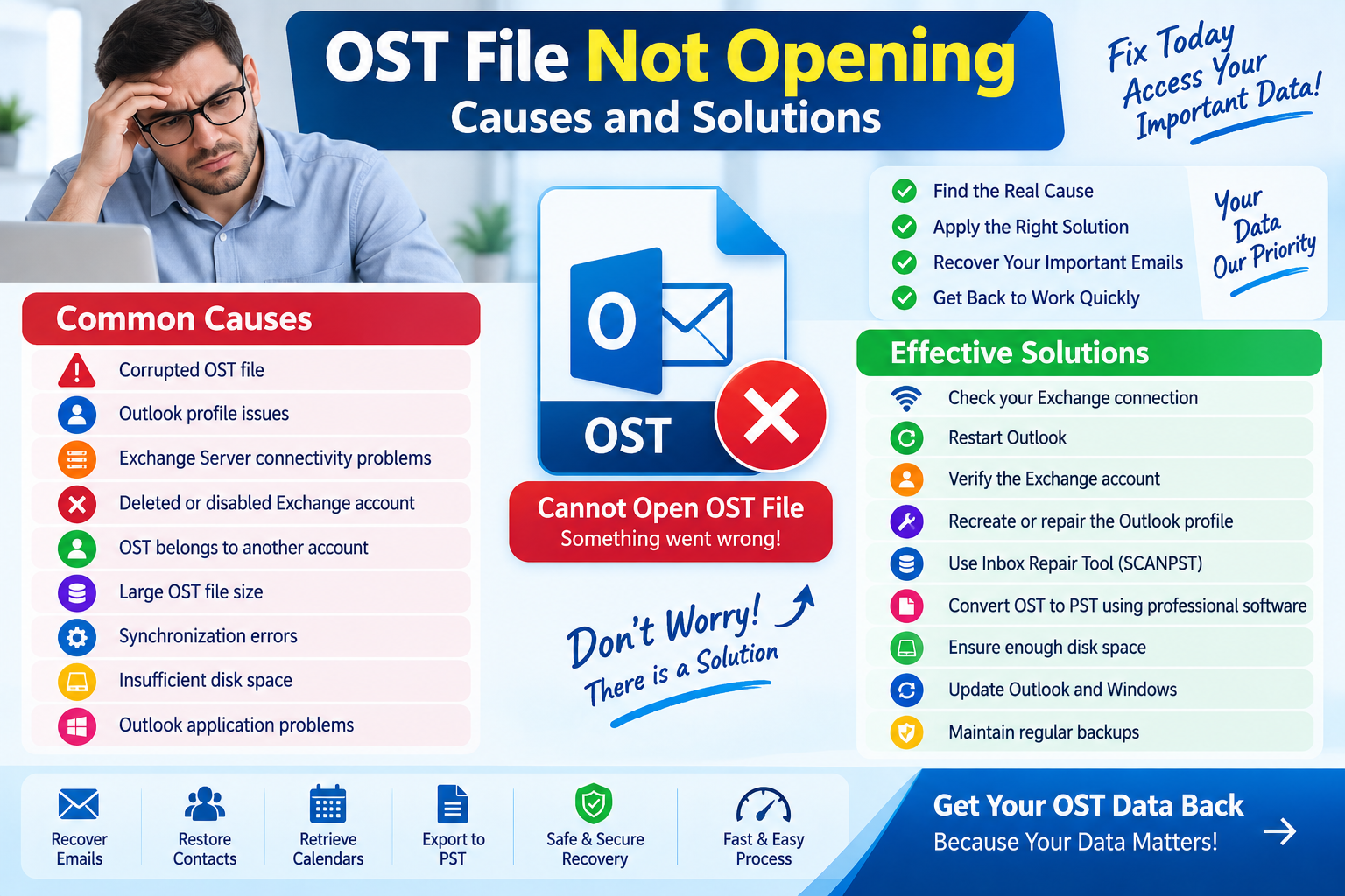 You are currently viewing OST File Not Opening: Causes and Solutions