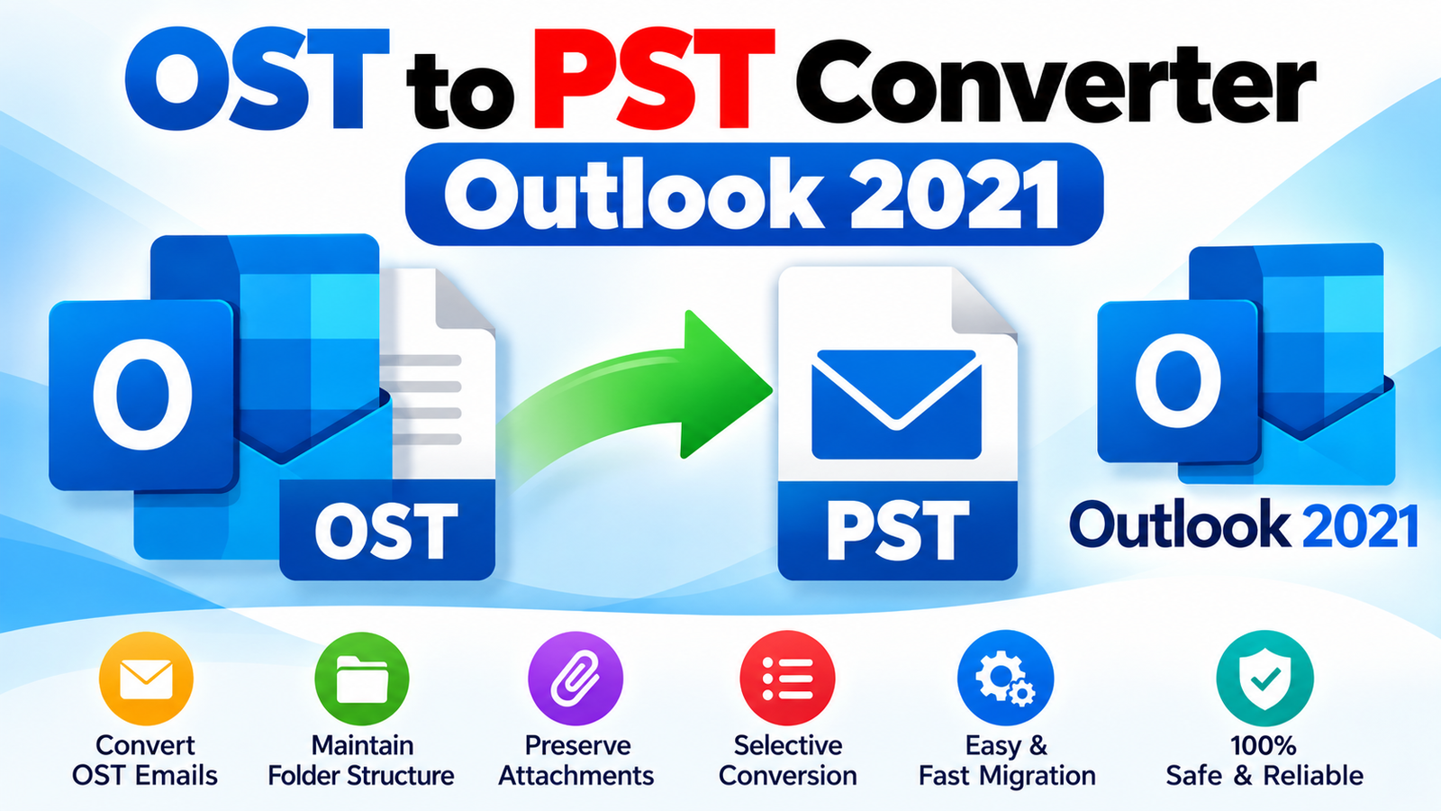 Inaccessible OST to PST Converter: How to Convert Unavailable OST Files