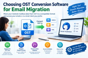 Read more about the article Choosing OST Conversion Software for Email Migration