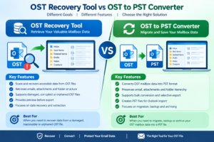Read more about the article OST Recovery Tool vs OST to PST Converter: Key Differences