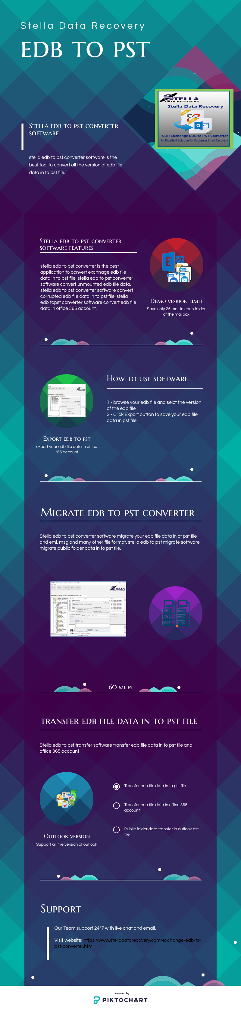 Edb to pst converter software