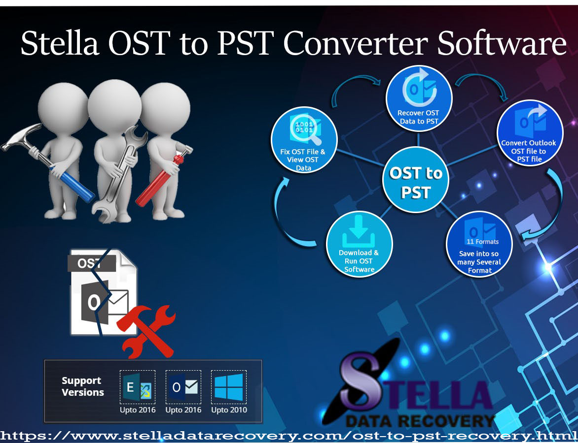 How do I convert an OST file to a PST file?