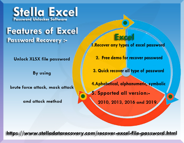 excel 2013 password remover